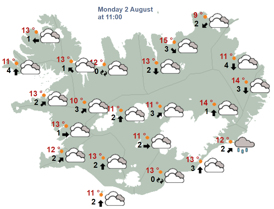 Iceland weather